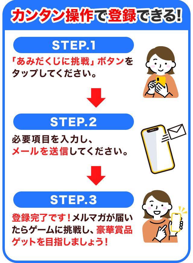 簡単操作で登録できる